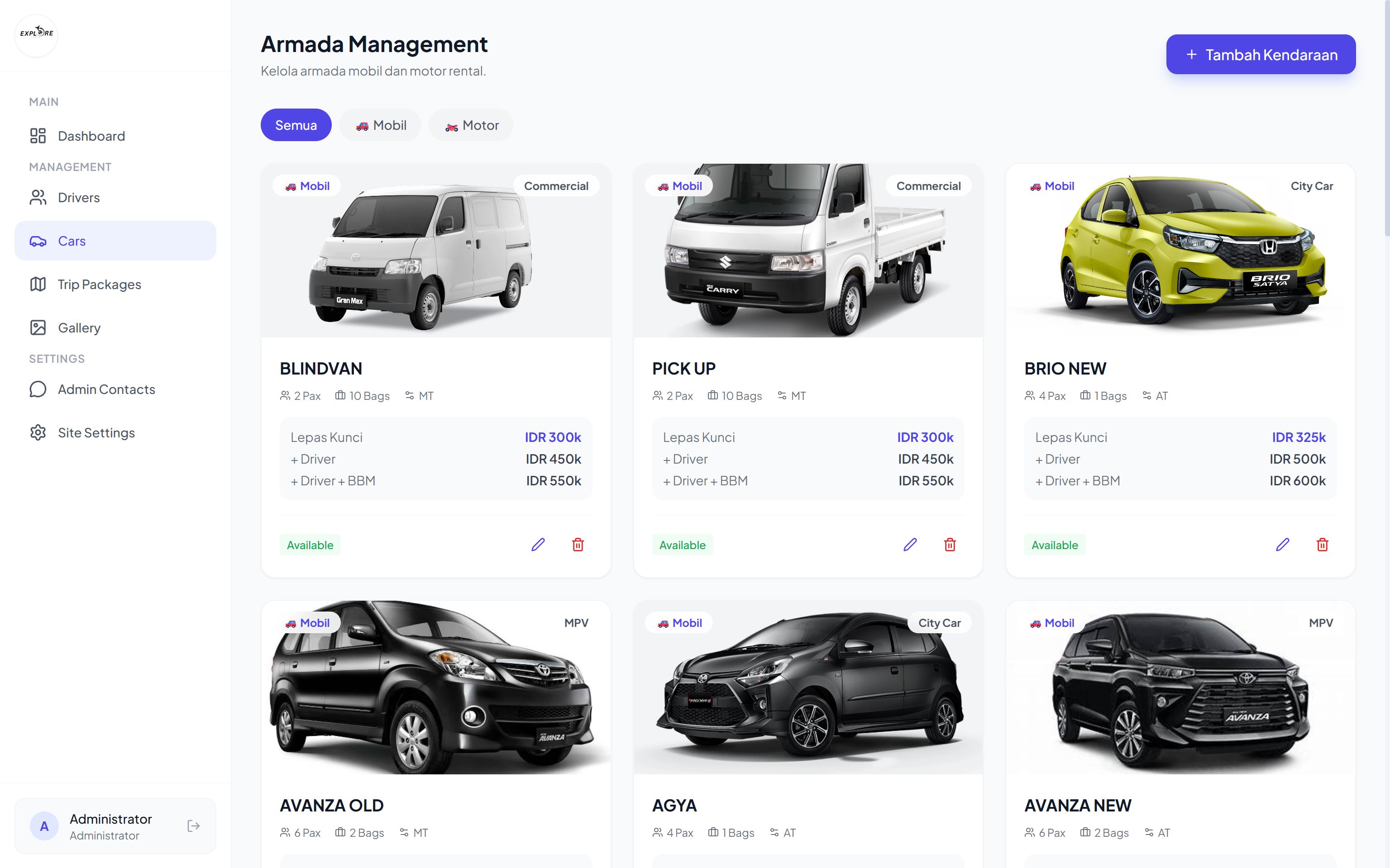 Dashboard Admin Panel